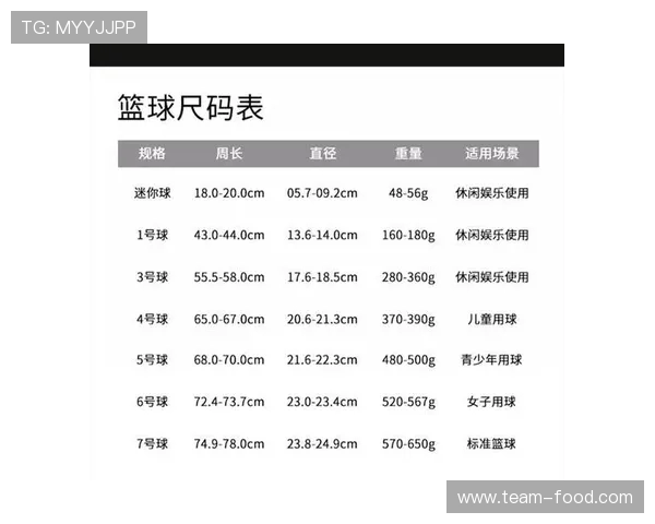 NBA使用的篮球品牌介绍与选择技巧